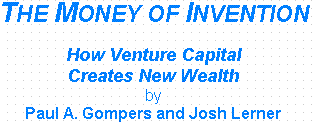 The Money of Invention Title